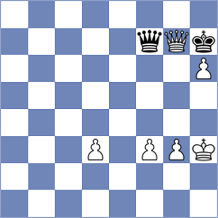Alavkin - Gurel (chess.com INT, 2021)
