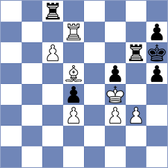 Beograd - Milanovic (Playchess.com INT, 2004)