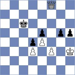Mesa Cruz - Rose (chess.com INT, 2023)