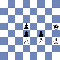 Heberla - Glidzhain (chess.com INT, 2024)
