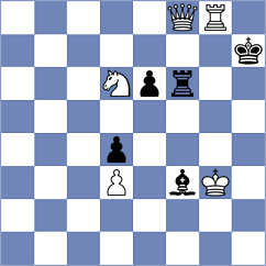 Guerra Tulcan - Shubenkova (chess.com INT, 2024)