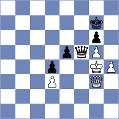 Nokuthula - Ibtihal (Chess.com INT, 2021)