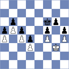 Aarit Kapil - Brown (chess.com INT, 2025)