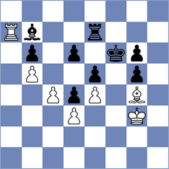 Kazak - Pedersen (Tromsoe, 2003)