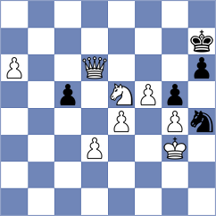 Deac - Rodchenkov (Chess.com INT, 2021)