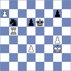 Chua - Firman (chess.com INT, 2024)