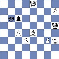 Baghdasaryan - Mkrtchyan (Yerevan ARM, 2025)