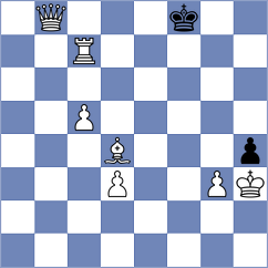 Lalehvash - Kamali (Chess.com INT, 2021)