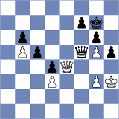Bancod - Zwardon (Chess.com INT, 2020)
