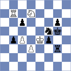 Jing - Mei (chess.com INT, 2025)