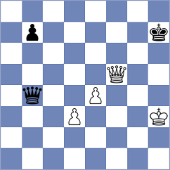 Vujovic - Petrusic (Cetinje, 2008)