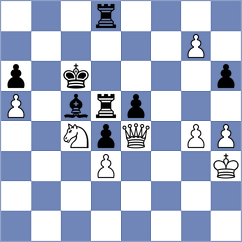 Boucek - Cecil (Czech Republic, 1995)