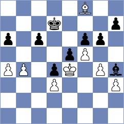 Leshchenko - Wilmink (Munich GER, 2025)