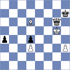 Tang - Makarian (chess.com INT, 2025)