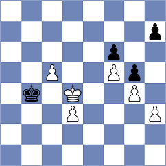 Carnicelli - Antonio (chess.com INT, 2023)