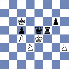 Vagman - Samunenkov (chess.com INT, 2022)