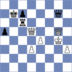Chigorin - Pillsbury (Hastings, 1895)