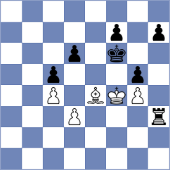 Gonzalez Gonzalez - Echeverria Bravo (Chess.com INT, 2020)