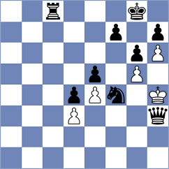 Mena - Kumarappan (chess.com INT, 2024)