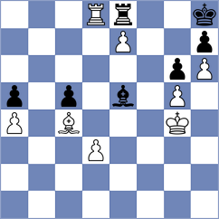 Goryachkina - Makaraci (chess.com INT, 2025)