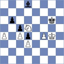 Kostiukov - Loebler (chess.com INT, 2023)
