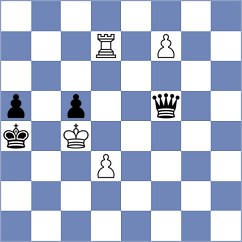 Ponomariov - Filip (Bucharest ROU, 2025)