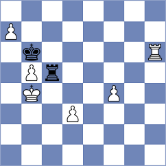 Klukin - Deichmann (chess.com INT, 2025)
