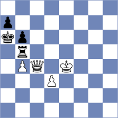 Huang - Xia (chess.com INT, 2023)
