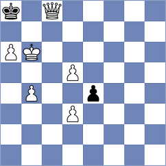 Kaiser - Bone (Playchess.com INT, 2020)