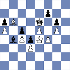 Grodotzki - Garcia Gracia (chess.com INT, 2025)