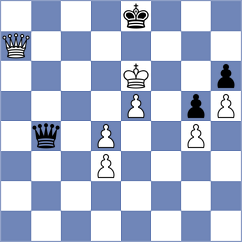 Vdovin - Player (chess.com INT, 2023)