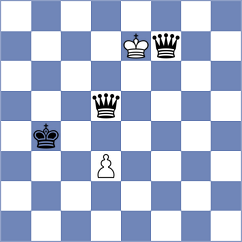Shabunin - Chen (Prague CZE, 2024)