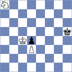 Domin - Skliarov (chess.com INT, 2025)