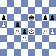 Zainullina - Dmitrenko (chess.com INT, 2023)