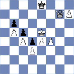 Wahedi - Kozlov (chess.com INT, 2022)