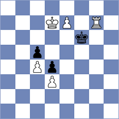 Gilfanov - Munoz (chess.com INT, 2025)