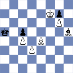 Hossain - Ismagilov (chess.com INT, 2023)