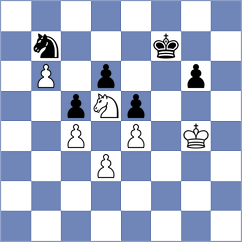 Sanchez Camacho - Perez Cameselle (San Sebastian, 2008)