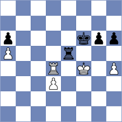 Kim - Gontcharov (Budapest HUN, 2024)