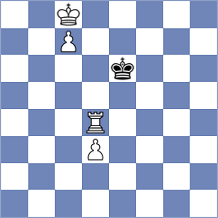 Stankovic - Nikoladze (chess.com INT, 2021)