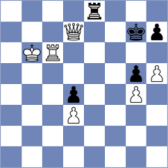 Kavinda - Chinmay Kowshik (Bhubaneswar IND, 2023)