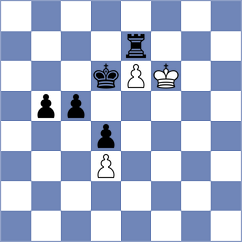 Stanojevic - Bulgak (chess.com INT, 2025)
