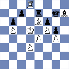 Shohat - Pyrih (chess.com INT, 2025)