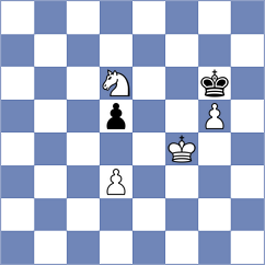 Aditya - Tsapov (chess.com INT, 2025)