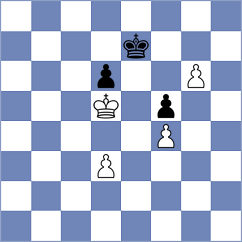 Nedin - Levchuk (Kyiv UKR, 2023)
