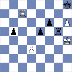 Harsh - Moghaddamian (chess.com INT, 2025)