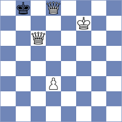 Sokolovsky - Timofeev (Chess.com INT, 2021)