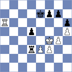 Rustemov - Mikhailovsky (chess.com INT, 2024)