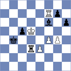 Boder - Papayan (chess.com INT, 2024)