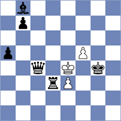 Stein - Tropf (Playchess.com INT, 2020)